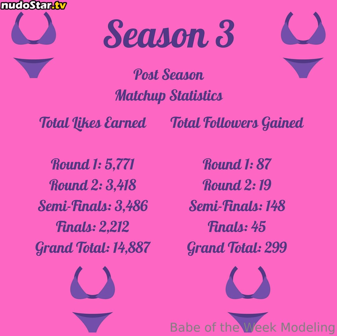 babeoftheweek / benoftheweek Photo OnlyFans Nue Fuitée #89